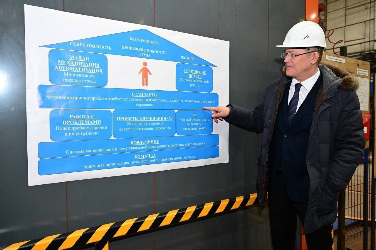 Глава Башкирии посетил Уральский пружинный завод в Белорецком районе