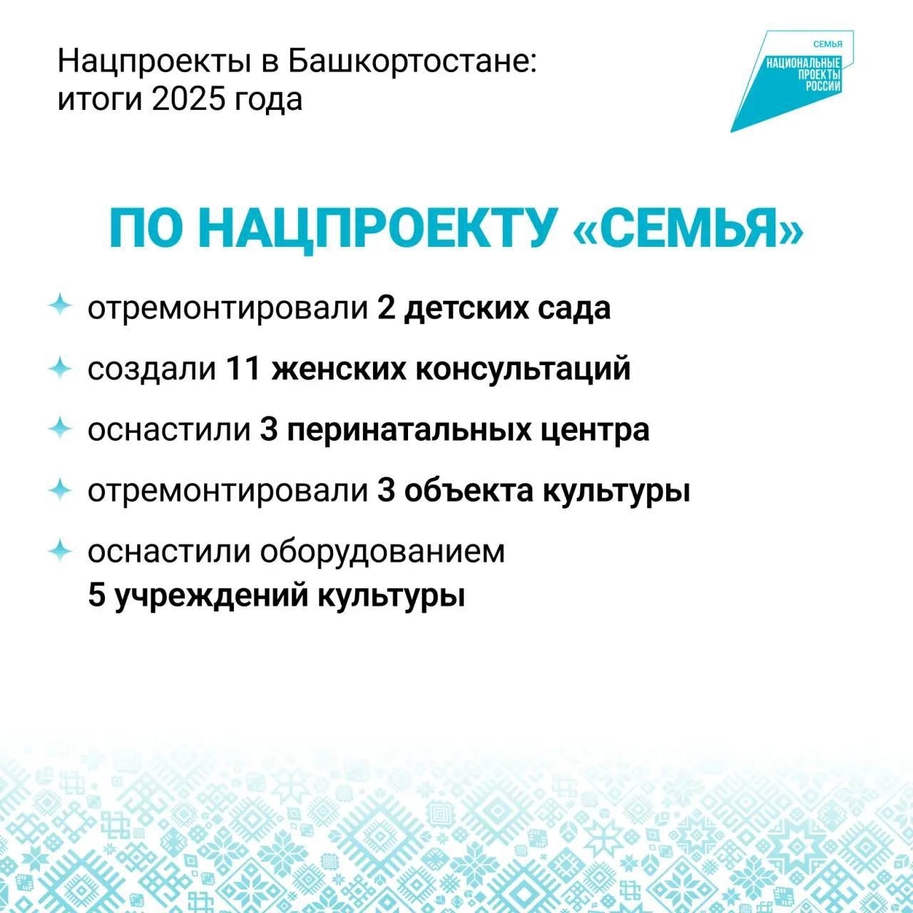 Итоги работы по нацпроектам в Башкортостане за 2025 год подвел Радий Хабиров
