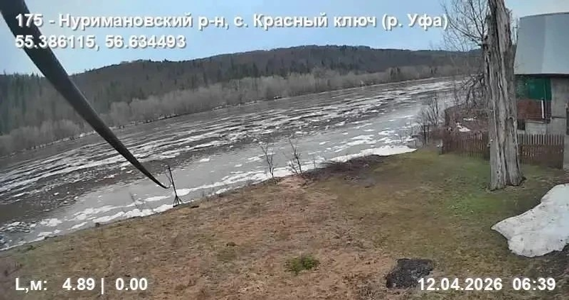 В Башкирии за сутки поступило 10 сообщений о половодье