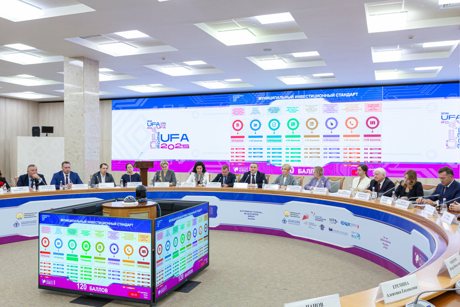 Регионы перенимают опыт Башкирии по улучшению инвестиционного климата