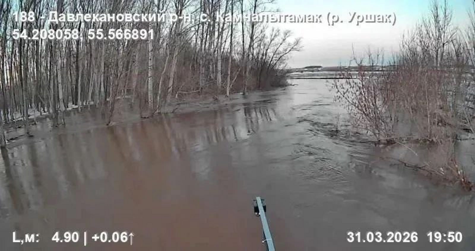 Актуальная информация по весеннему половодью в Башкирии