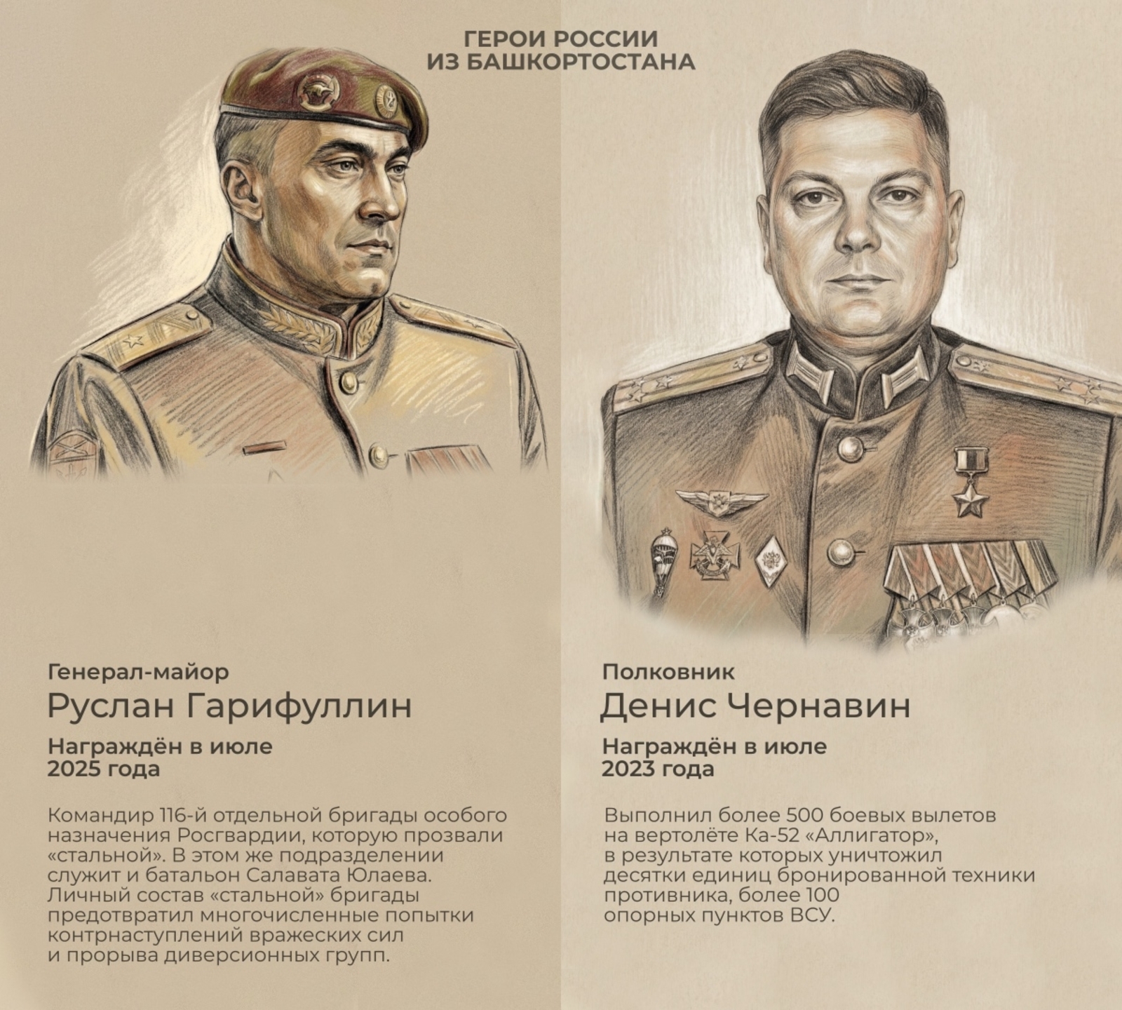 Глава Башкирии напомнил о подвигах Героев России в ходе СВО