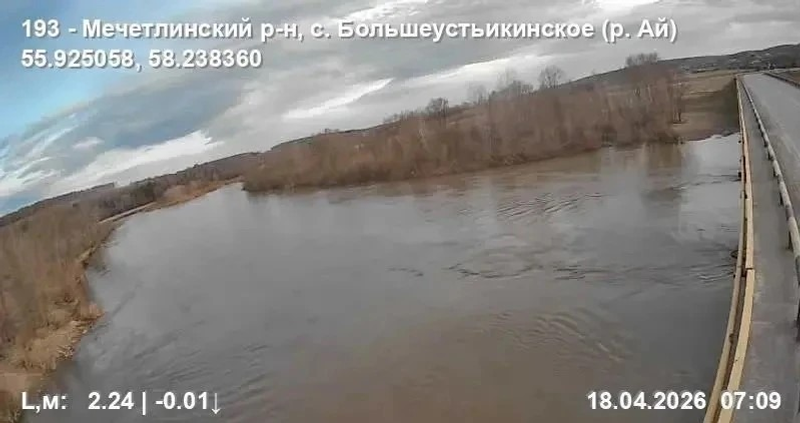 Половодье в Башкирии на 18 апреля  ситуация стабильная