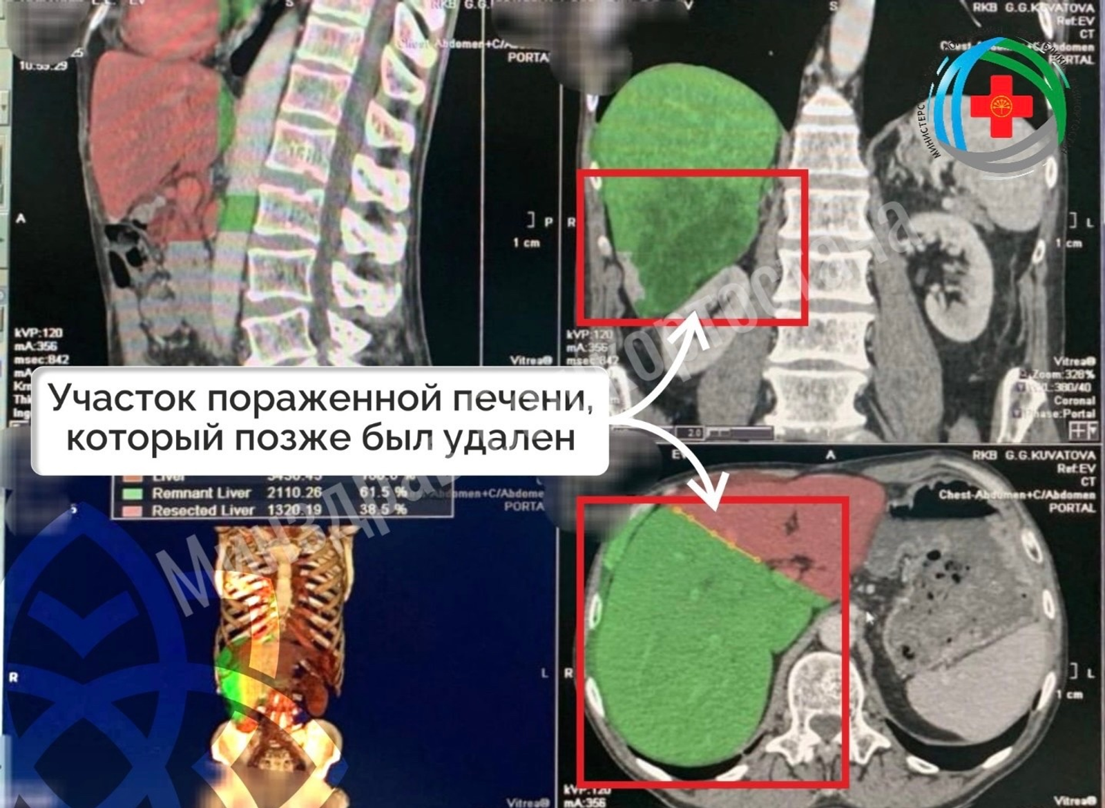 Минздрав Башкирии