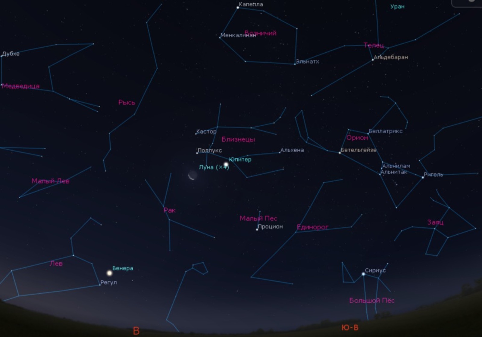 Уфимский городской планетарий