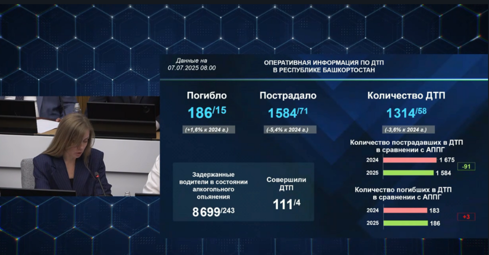 В Башкирии были задержаны сорок рейсов и семь отменены