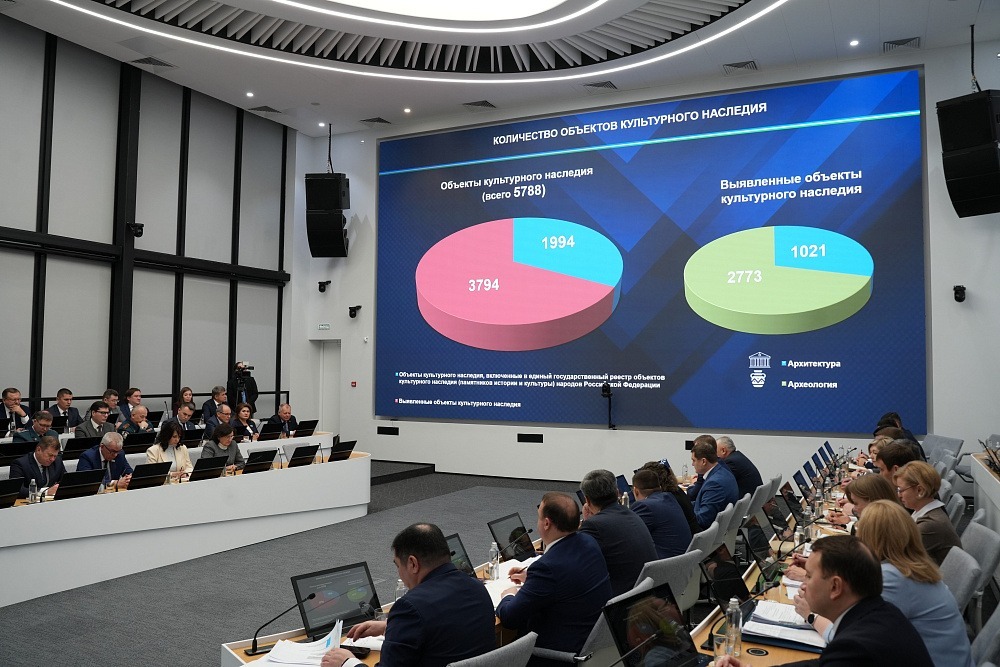 Как в Башкирии сохраняют почти 5800 памятников истории