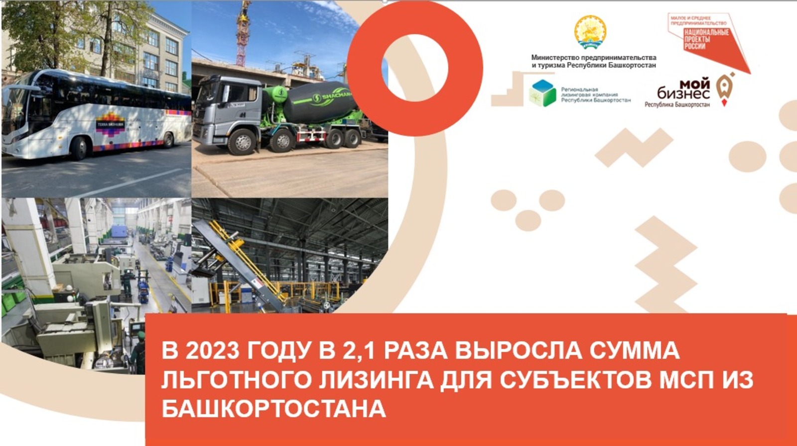 Региональная лизинговая компания профинансировала в 2023 году 60 проектов на 384 млн рублей