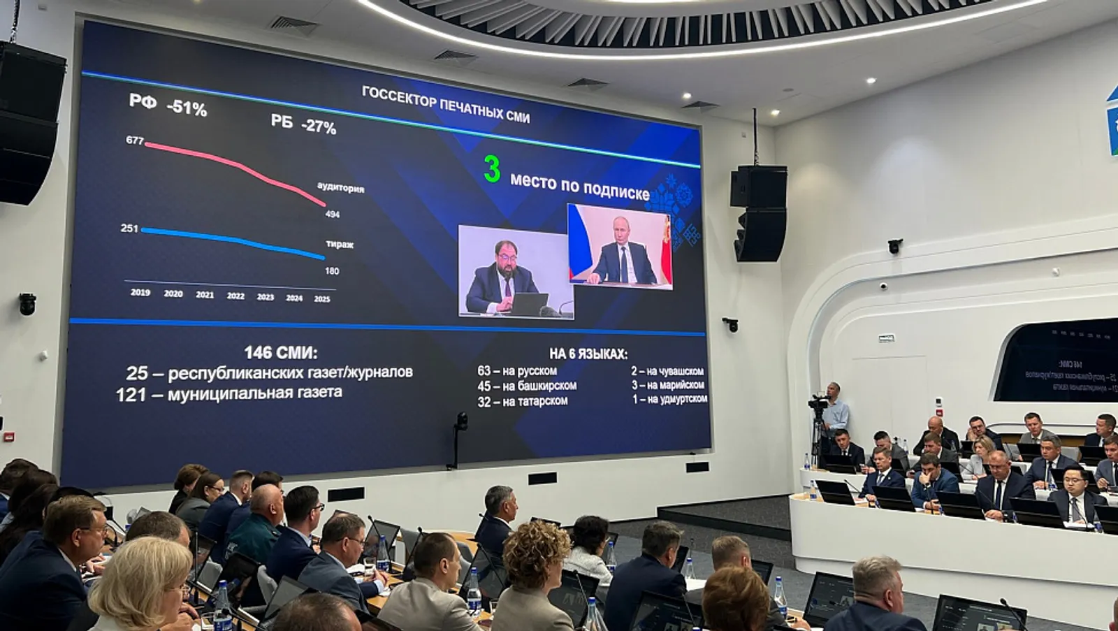 пресс-служба главы Башкирии