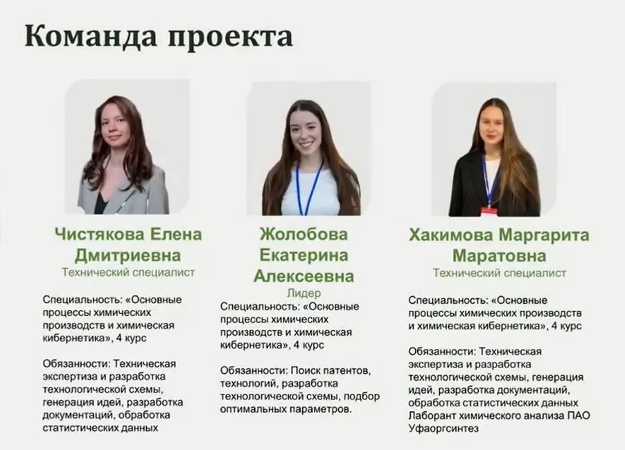 правительство Башкортостана