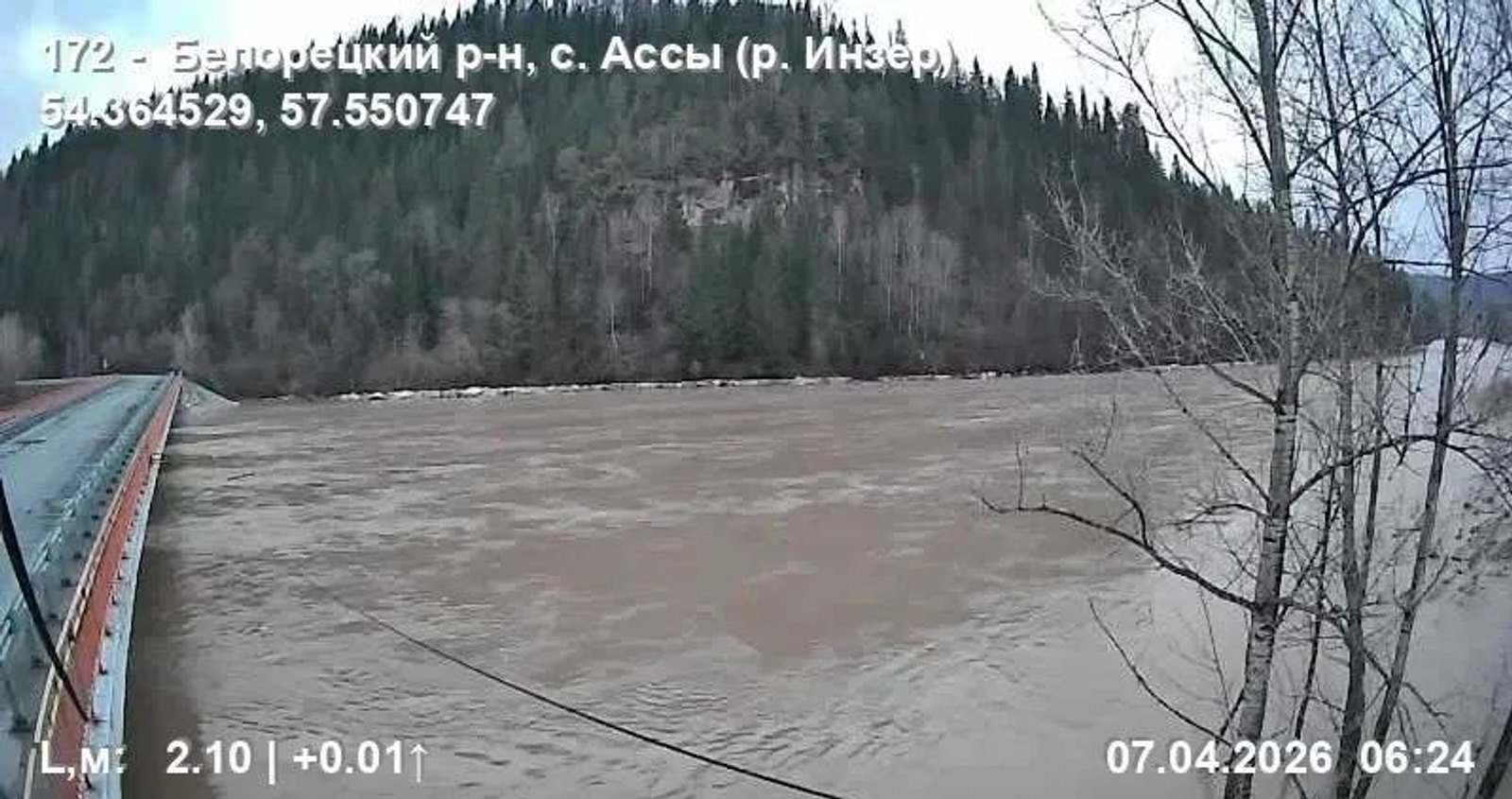 Половодье в Башкирии: реки Инзер и Уфа демонстрируют наибольший рост