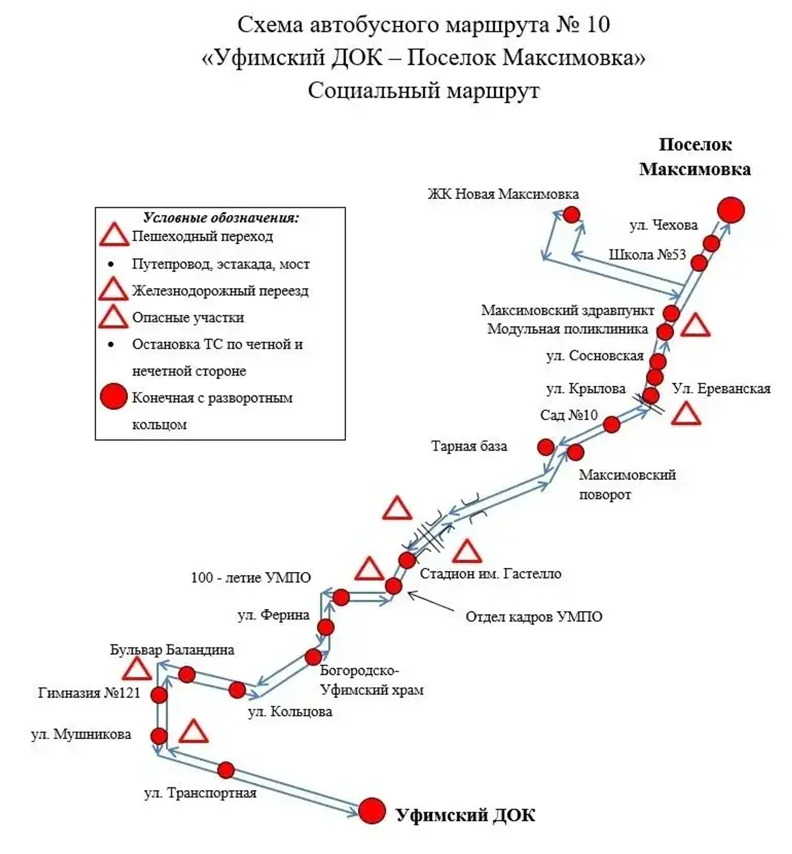 Минтранс РБ