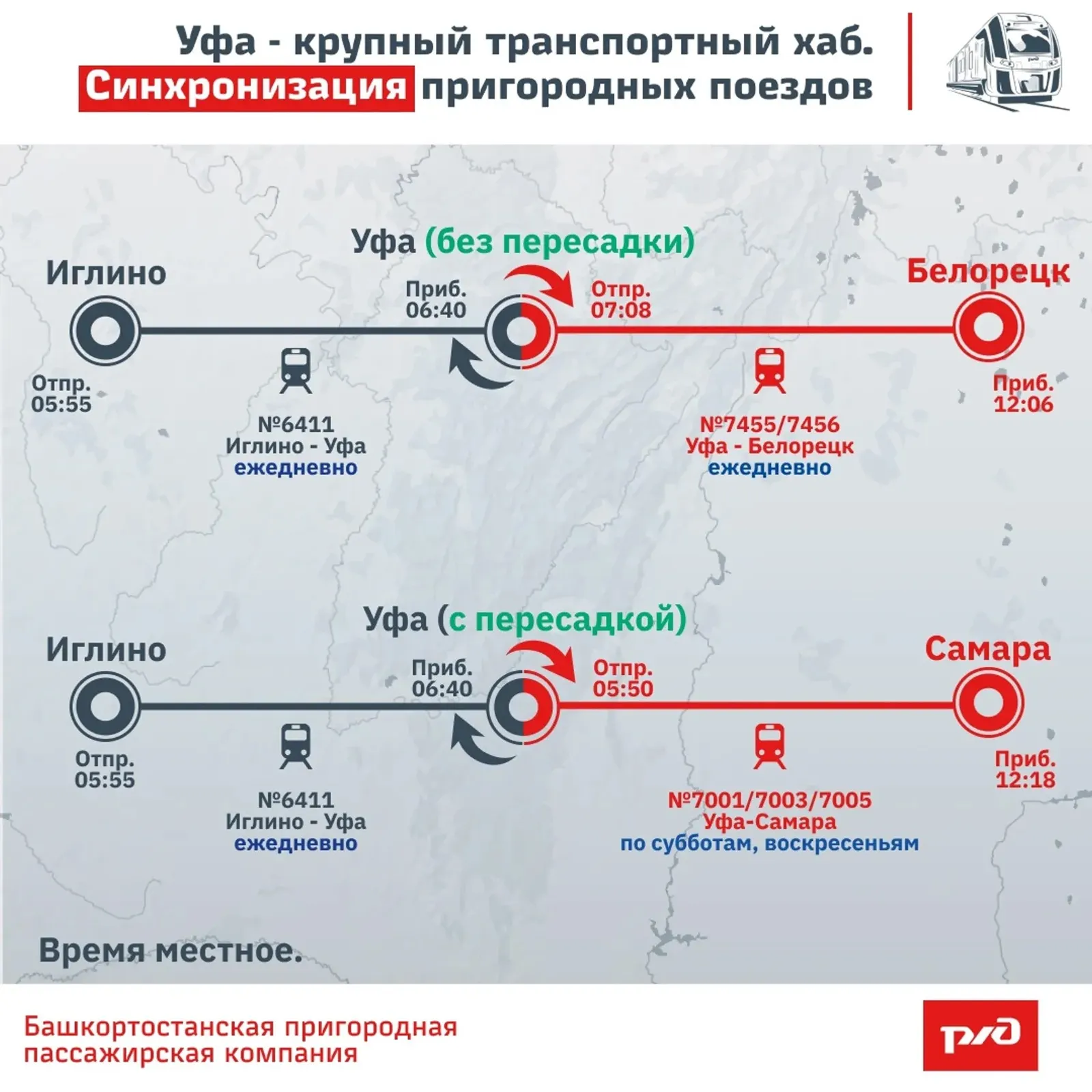 БППК | соцсети