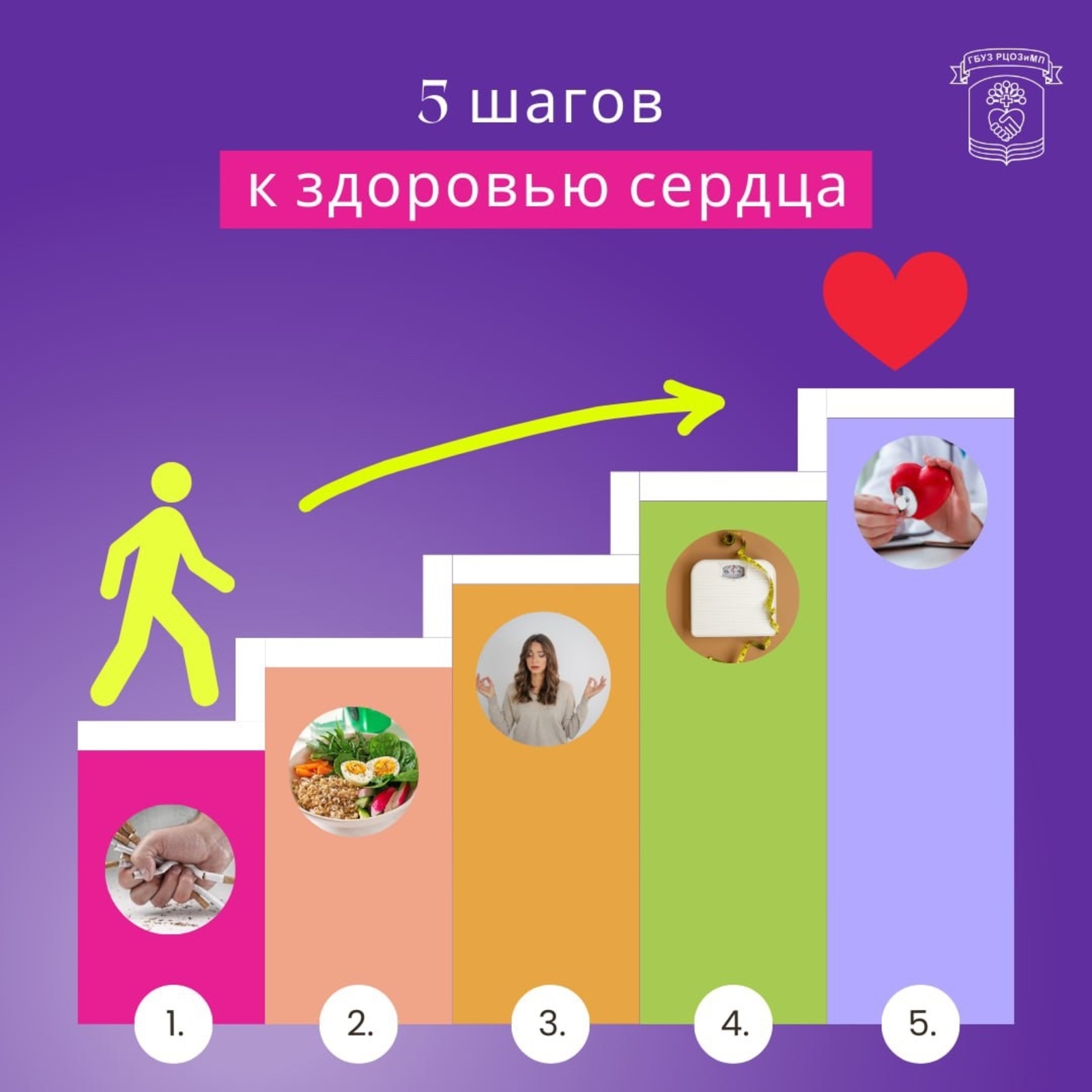 В Башкирии и России проходит Неделя ответственного отношения к сердцу