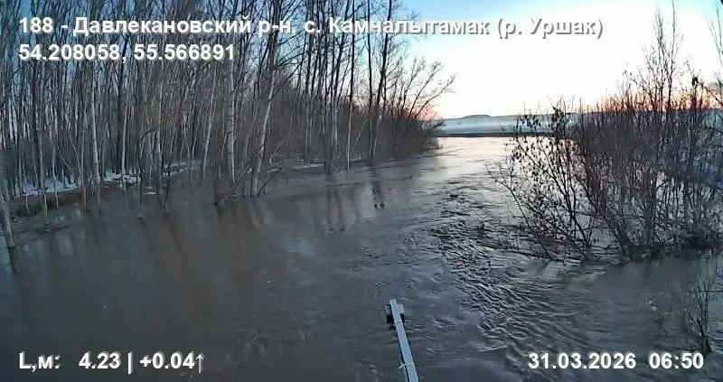 В Башкирии сообщили о паводковой ситуации на текущий момент