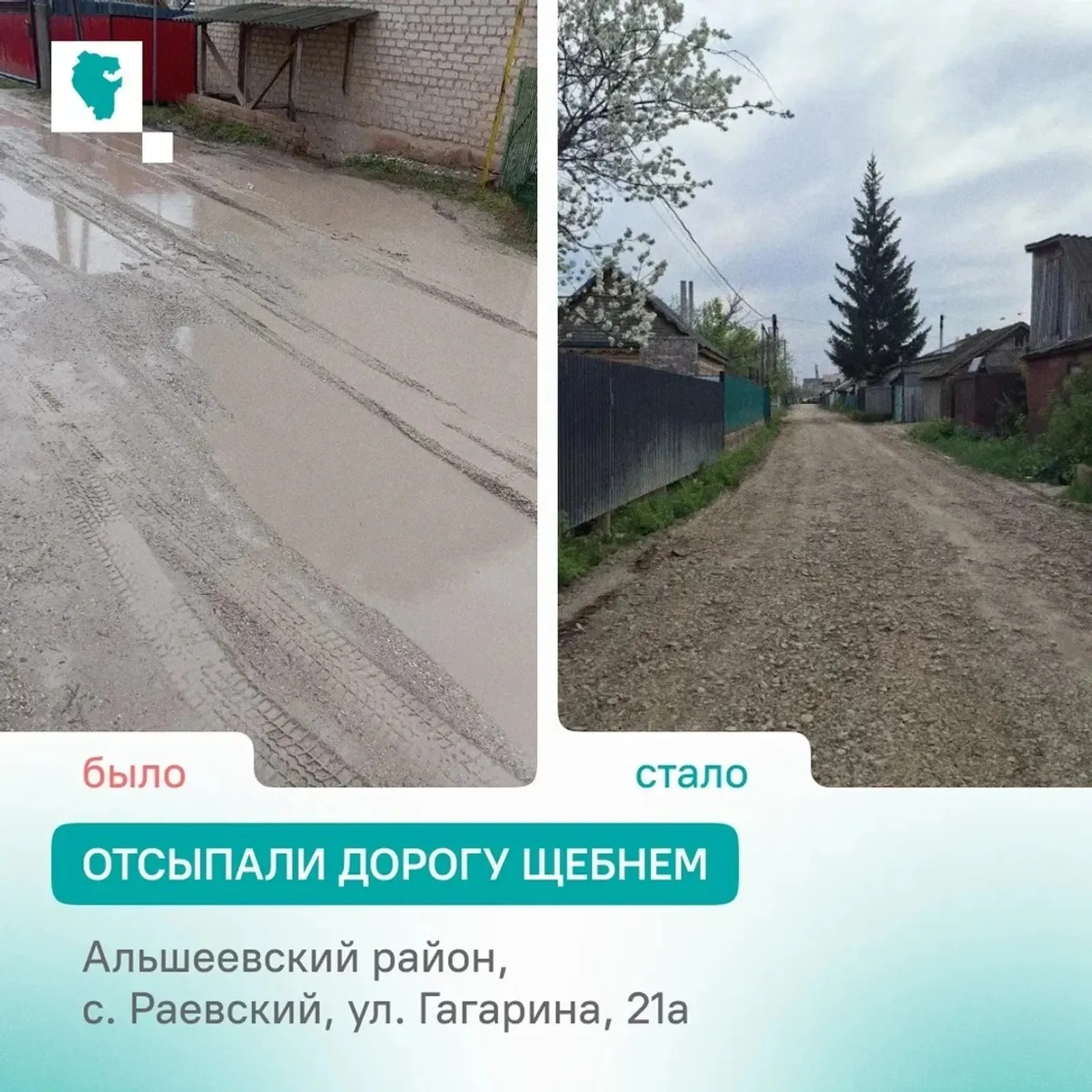 ЦУР РБ