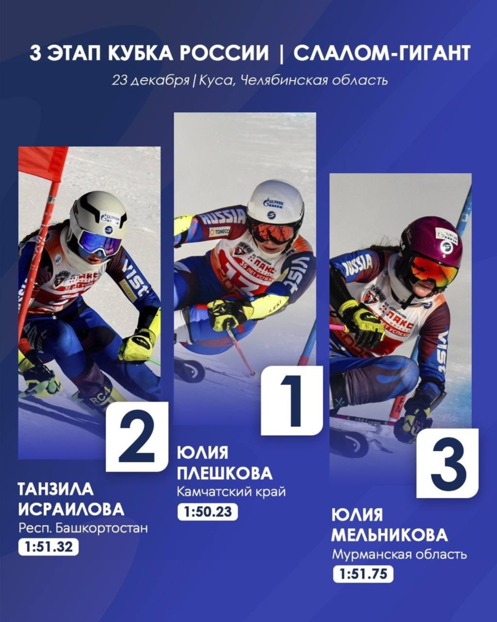 Минспорт Башкирии