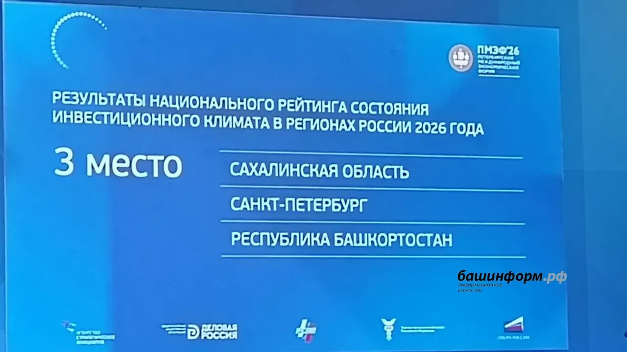 Башкирия сохранила третье место в национальном рейтинге инвестклимата АСИ
