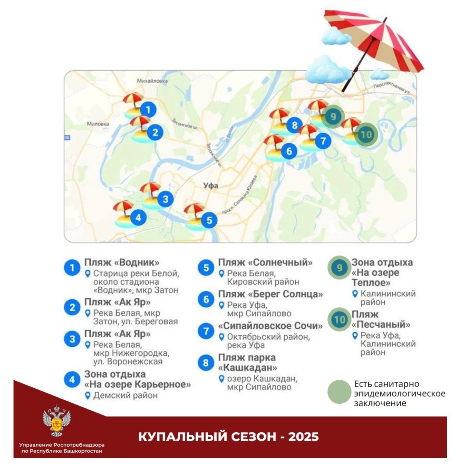 Роспотребнадзор по РБ