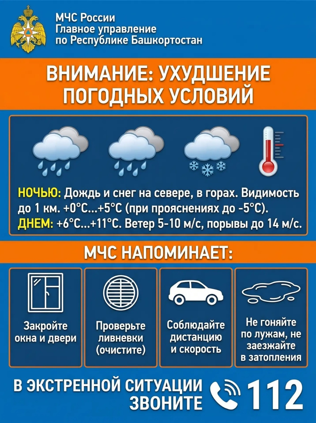 В Башкирии ночью дождь со снегом, видимость упадет до одного километра