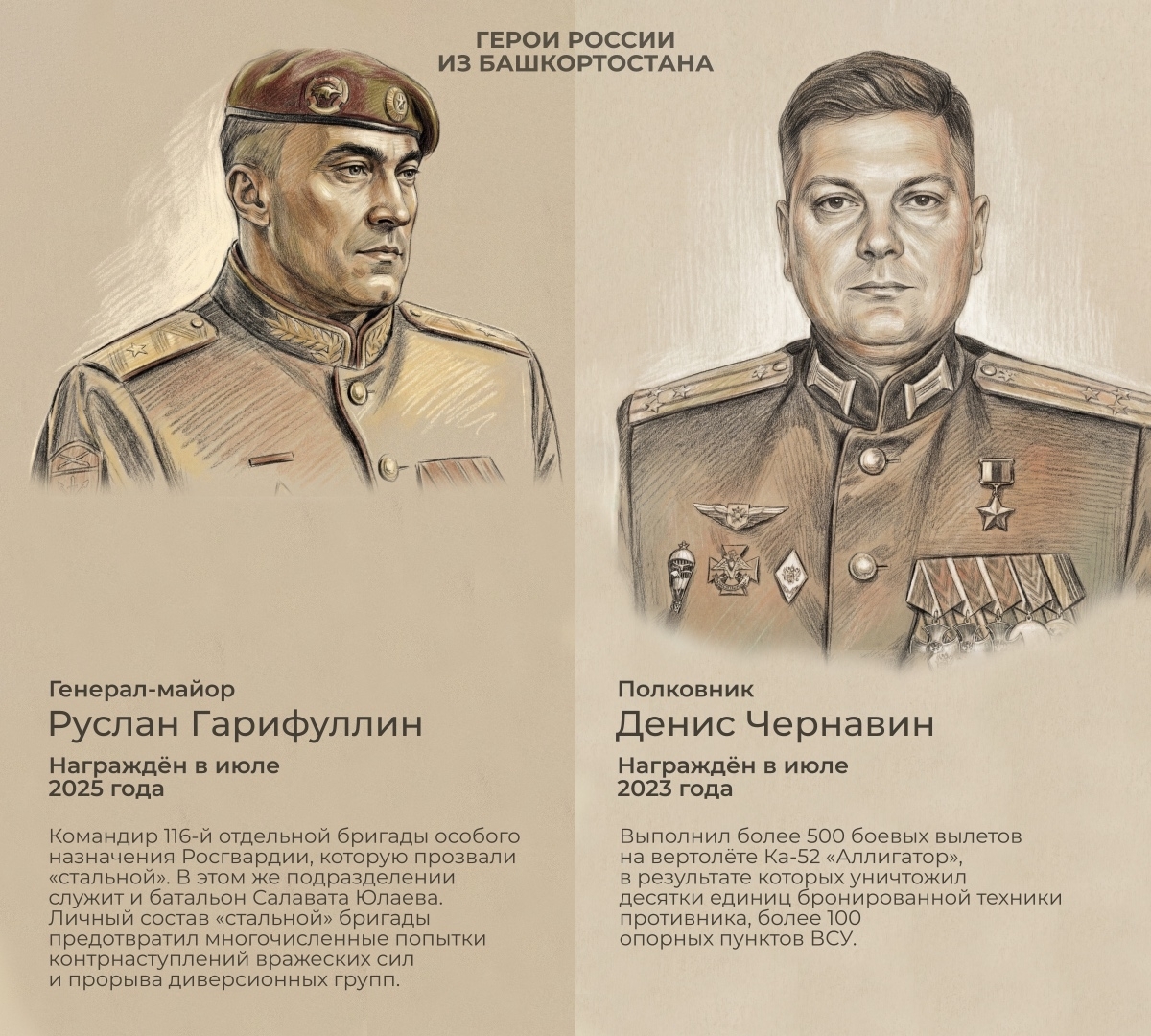 Глава Башкирии напомнил о подвигах Героев России в ходе СВО