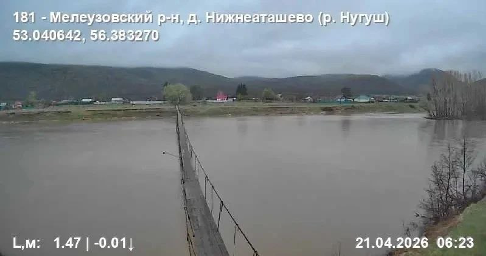 Оперативная сводка по Башкирии: Половодье и ландшафтные пожары