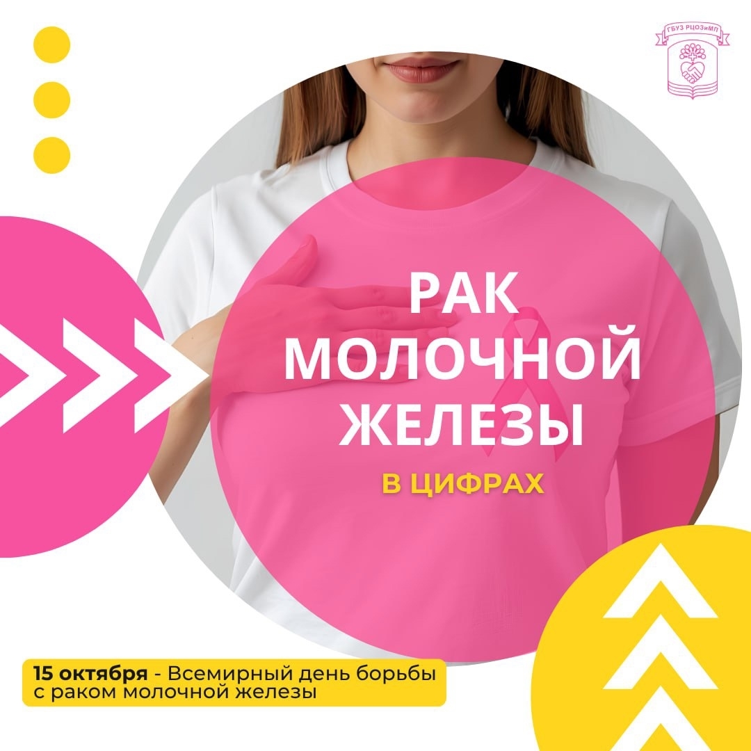 Сегодня в России и Башкирии отмечают День борьбы с раком молочной железы