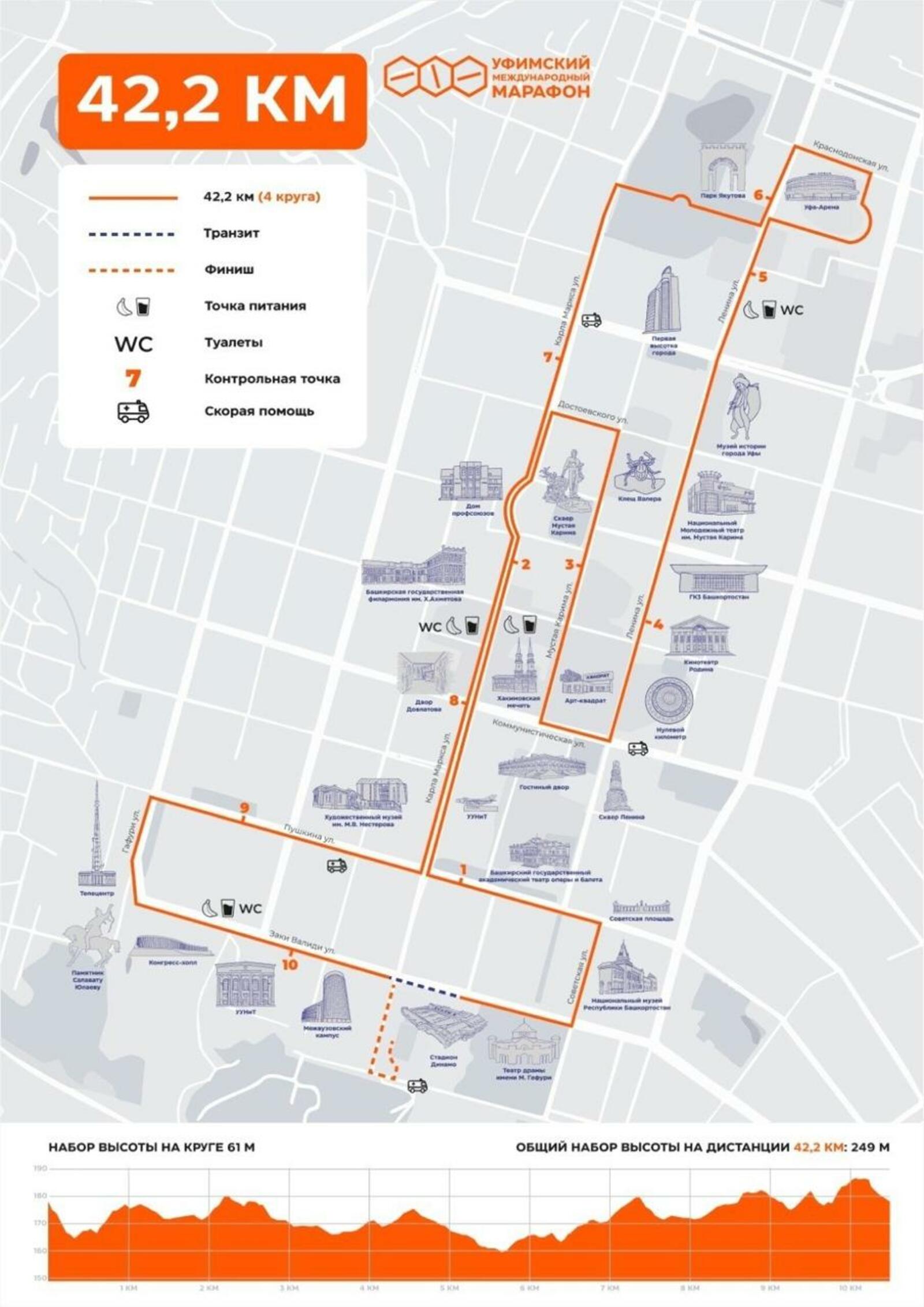 Внимание, Уфа! Ограничения движения в связи с Уфимским международным марафоном