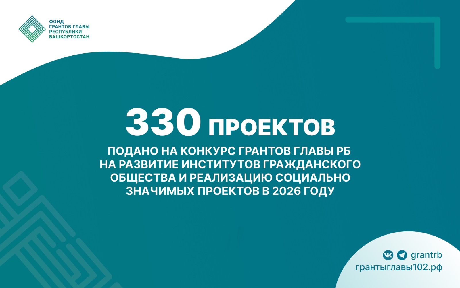 Фонд грантов Главы РБ